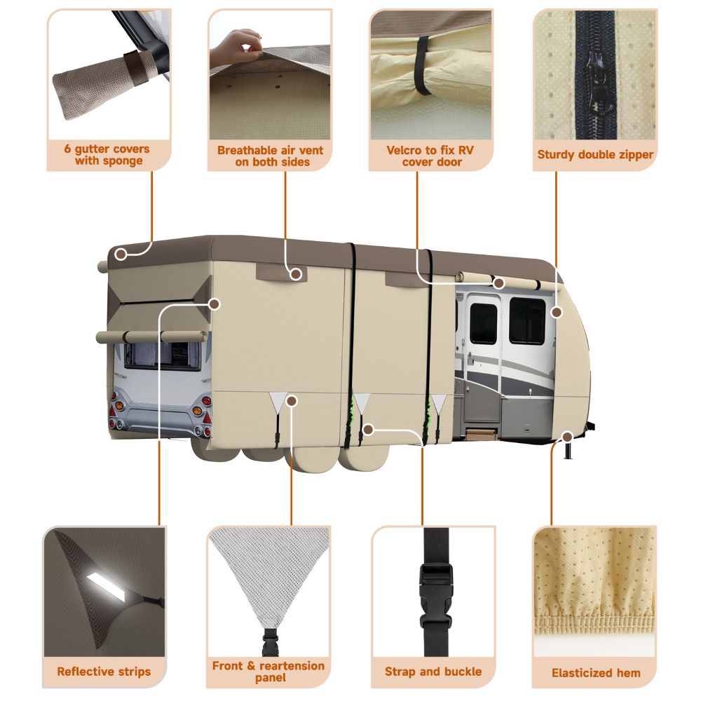 Umbrauto Travel Trailer RV Cover Upgraded 7 Layers Top+3 Layers Side